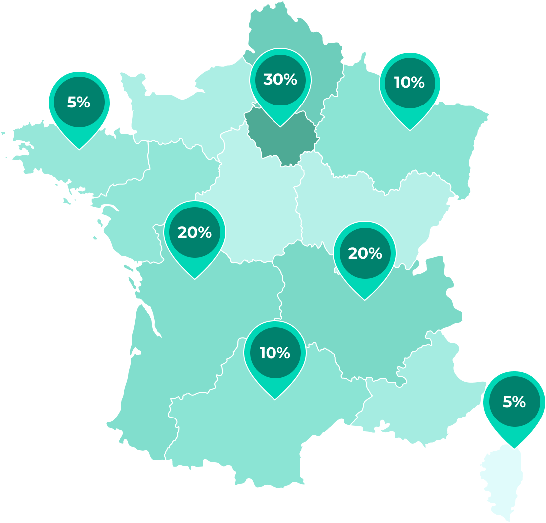 Datavisualisation de l'alternance dans la branche